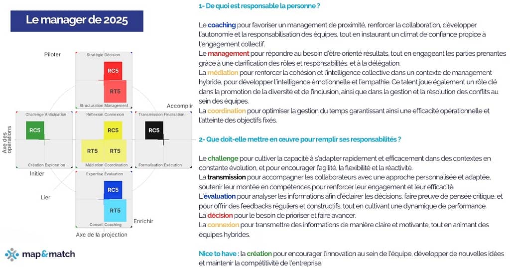 Visuel blog 1