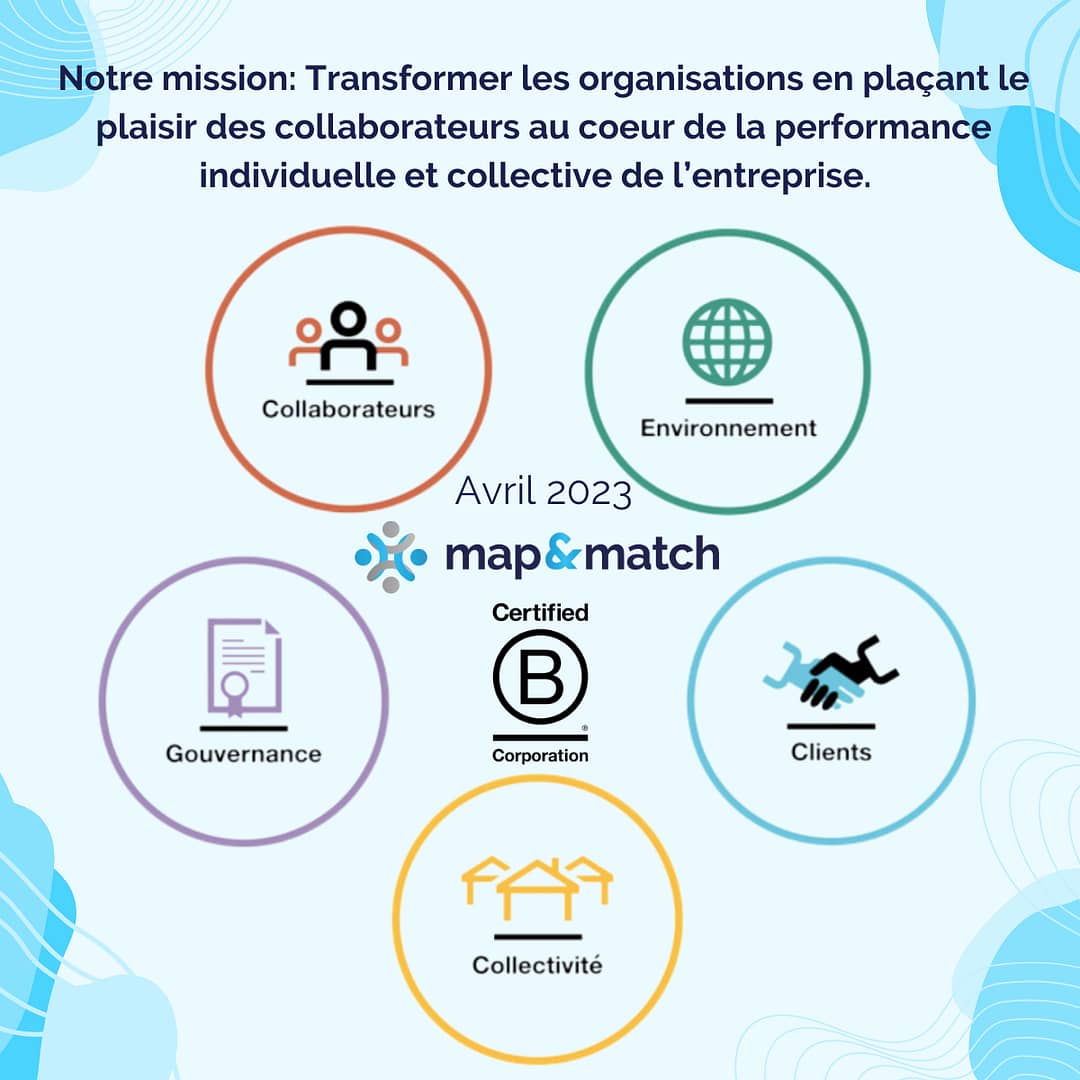 Bcorp annonce