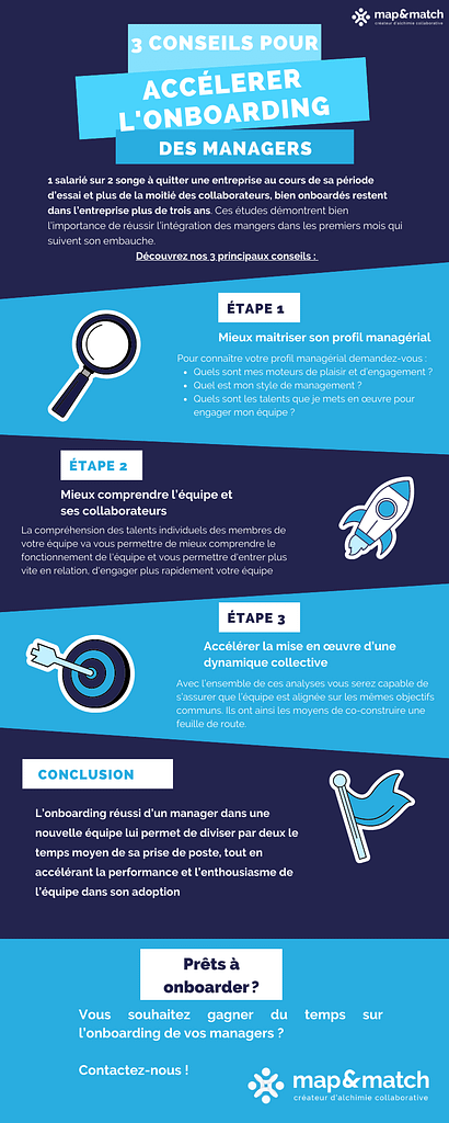 3 conseils accélérer onboarding