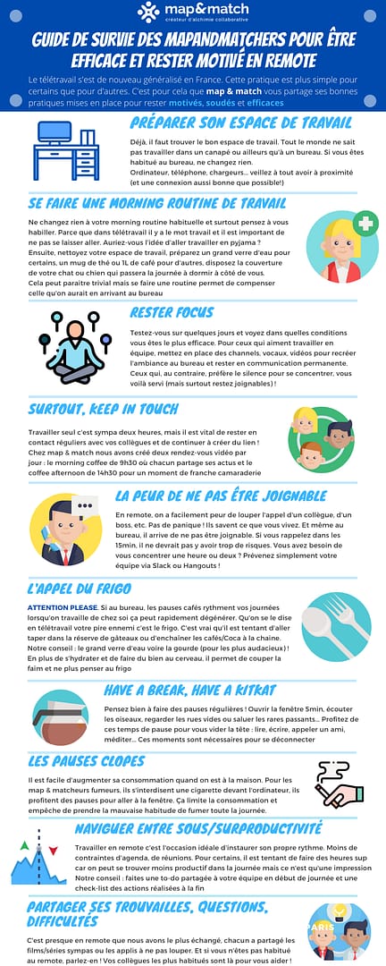 Guide de survie pour être efficace et rester motivé en remote