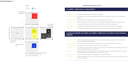 Caractérisation de postes Product Owner en Talent T5
