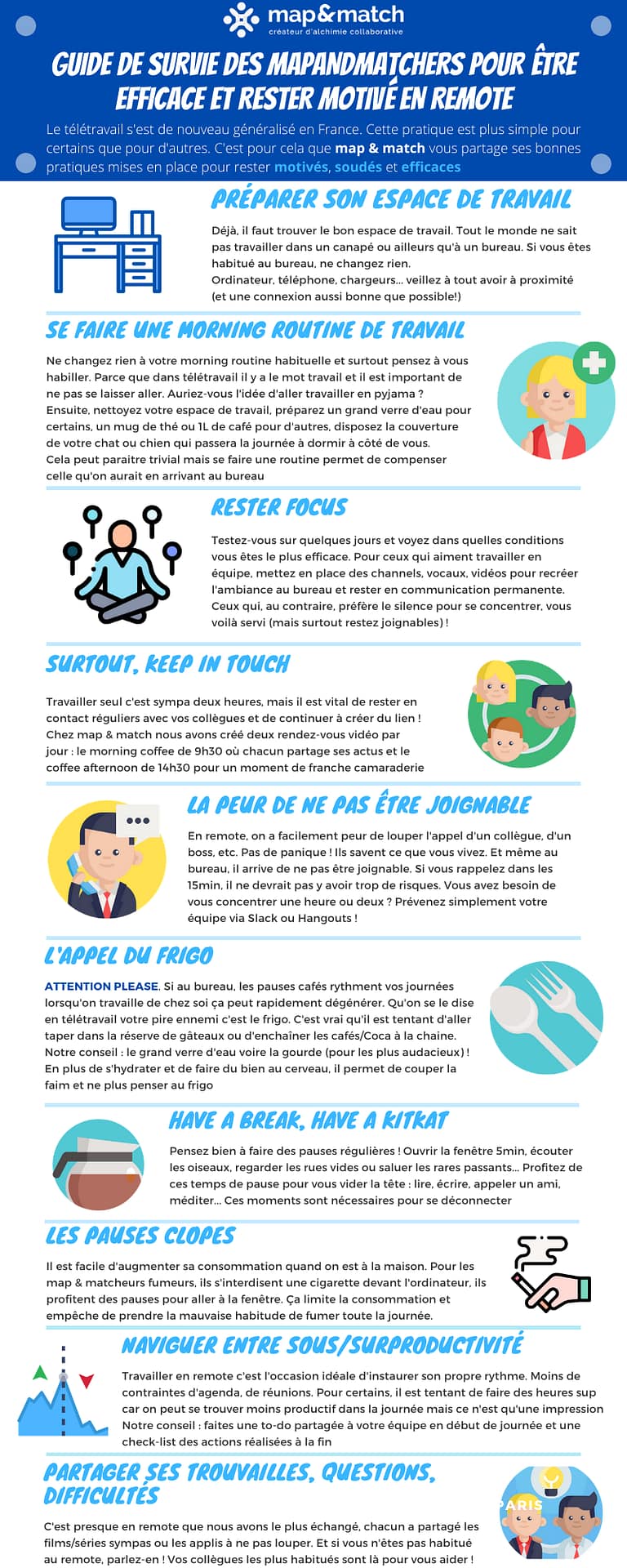 Guide de survie pour être efficace et rester motivé en remote
